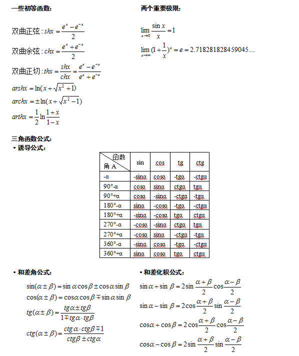 成人高考高起點高等數學公式(1)