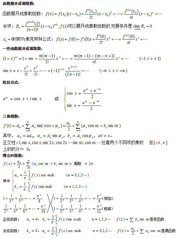 成人高考高數