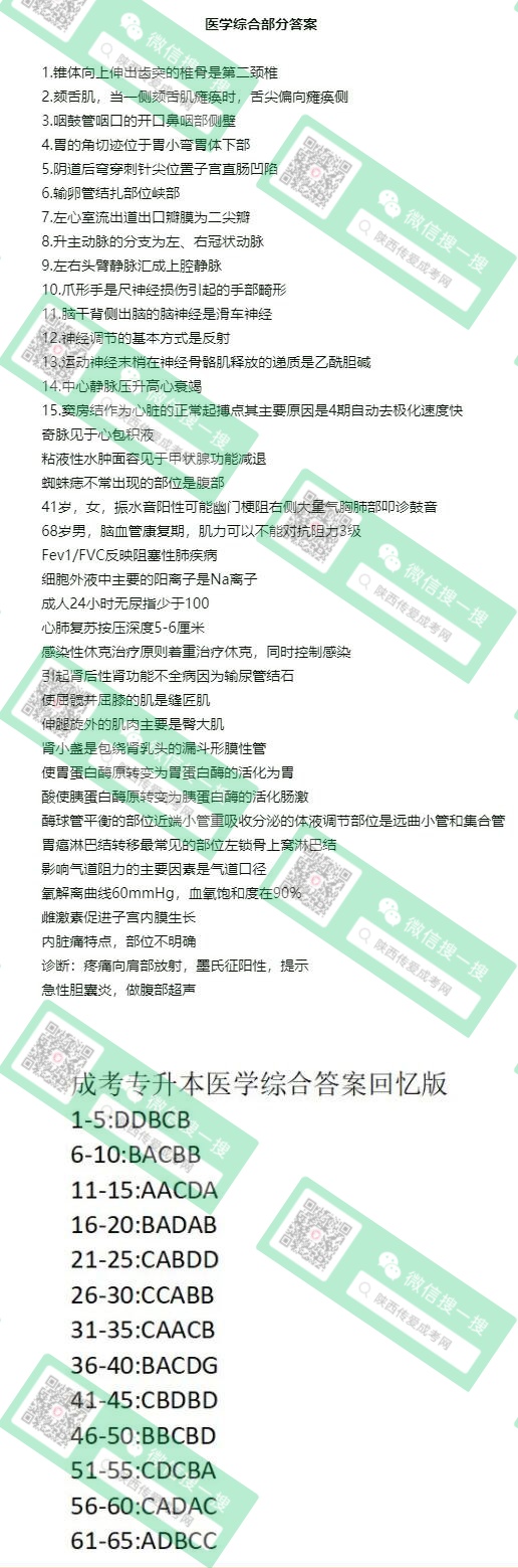 醫學綜合.jpg