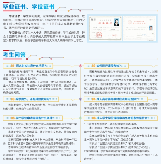 畢業證書，學位證書，考試答疑