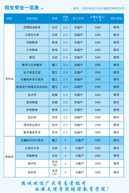 招生專業.png