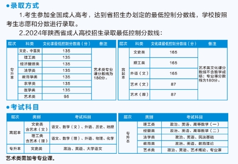 錄取方式與考試科目.png