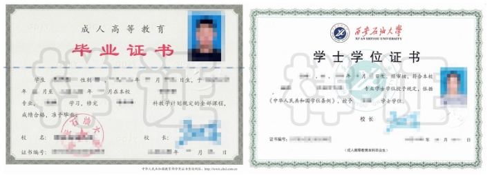 畢業與學位
