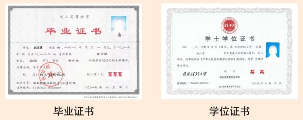 畢業，學位證書.png