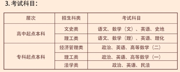 考試科目.png