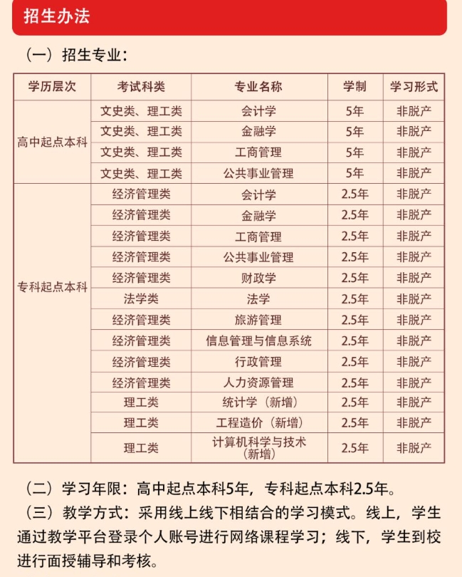 招生專業.png